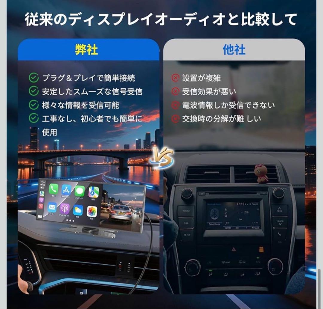 ディスプレイオーディオ 11.5インチ大画面　ポータブルカーオーディオ 4K