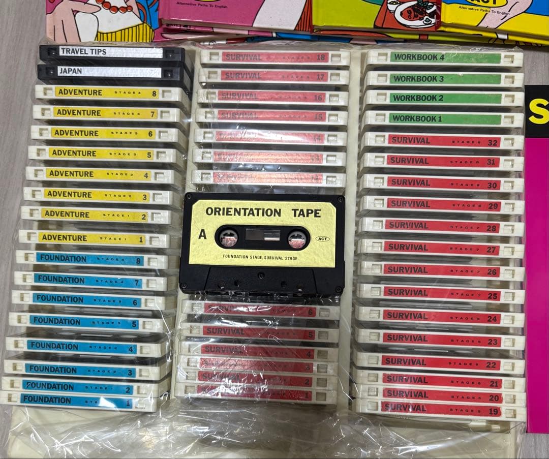 土屋秀、湯村輝彦、永井博 イラスト 英会話カセットテープ、テキスト、マップセット