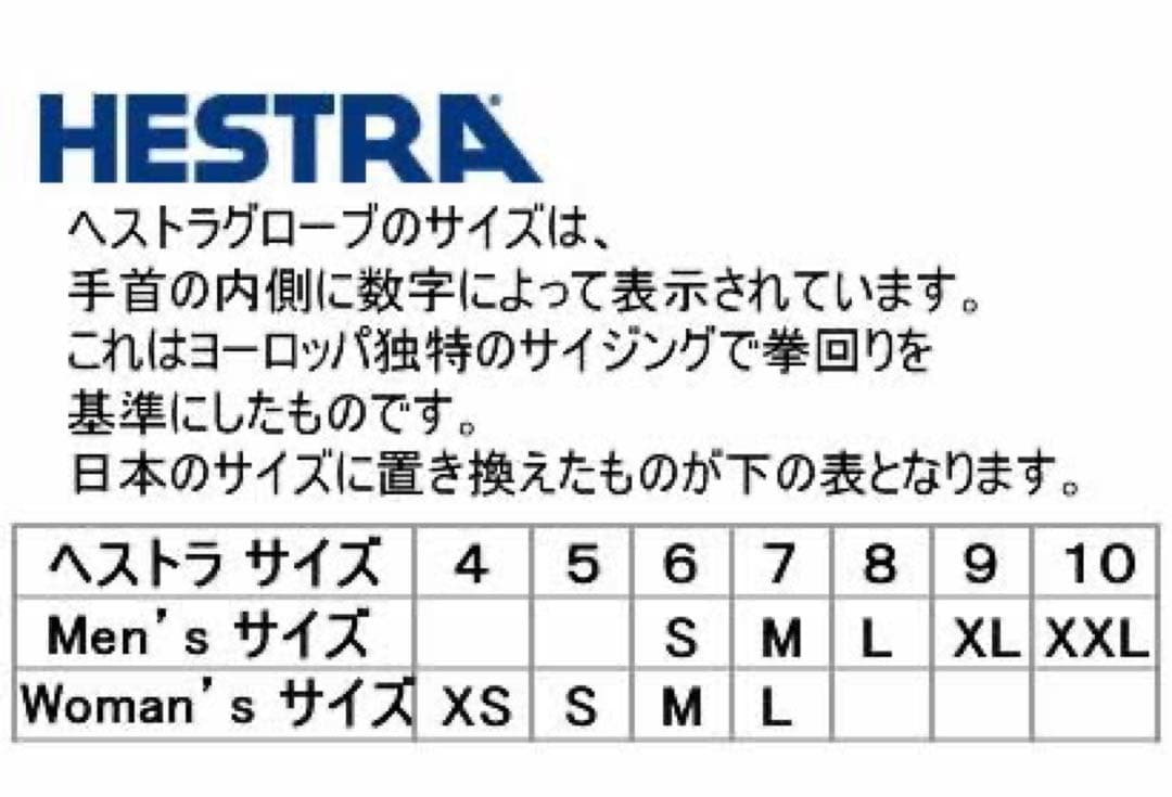 スキー・スノーボードアクセサリー KIT