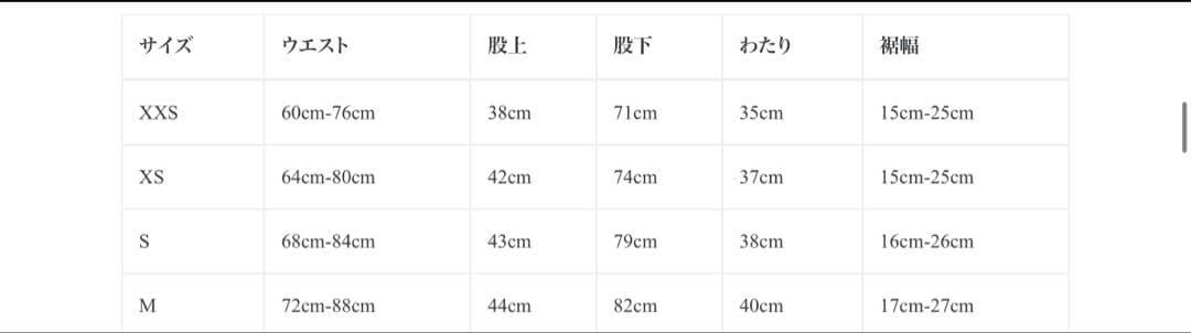あおば・ポーカーズつかさ着用Entire Studios カーゴパンツ