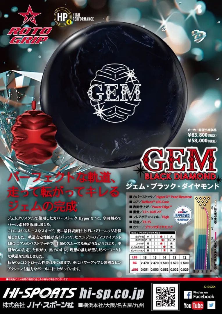 送料込み【新品】ジェム・ブラックダイヤモンド　ロトグリップ15ポンド3オンス10