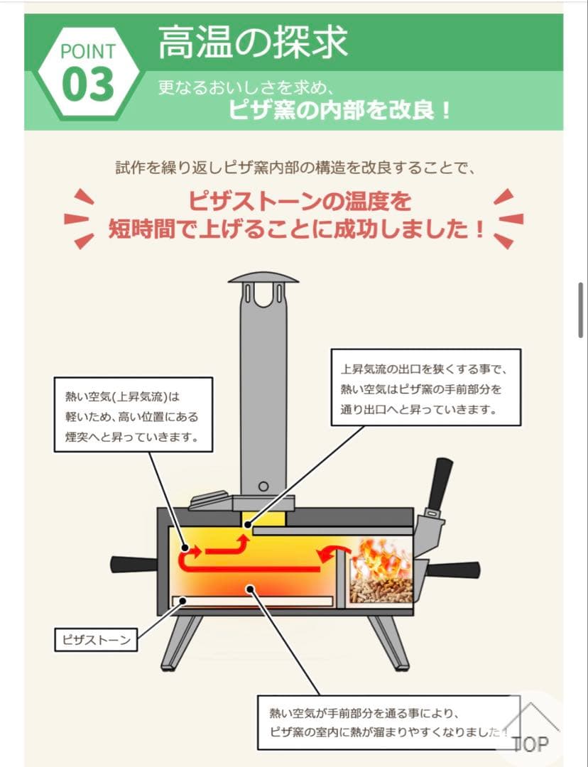 Forno ピザオーブン