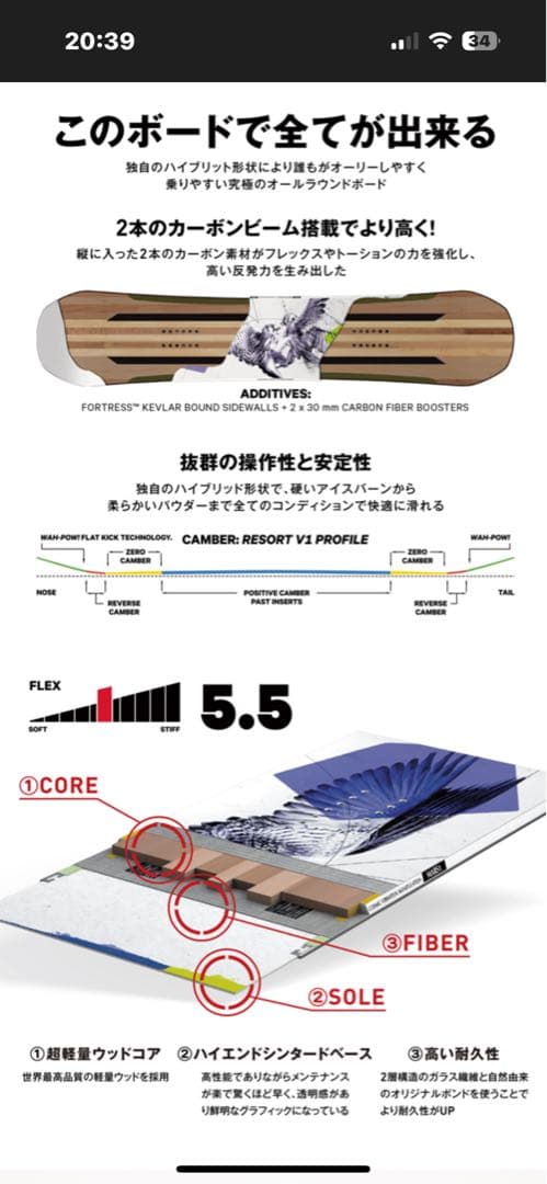 大特価！1月27日まで CAPiTA birds of a feather