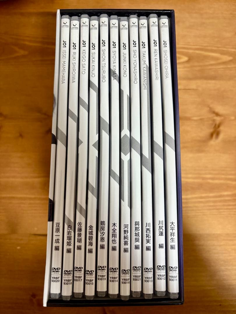 PRODUCE 101 番外編 ～JO1誕生までの軌跡～ DVDセット