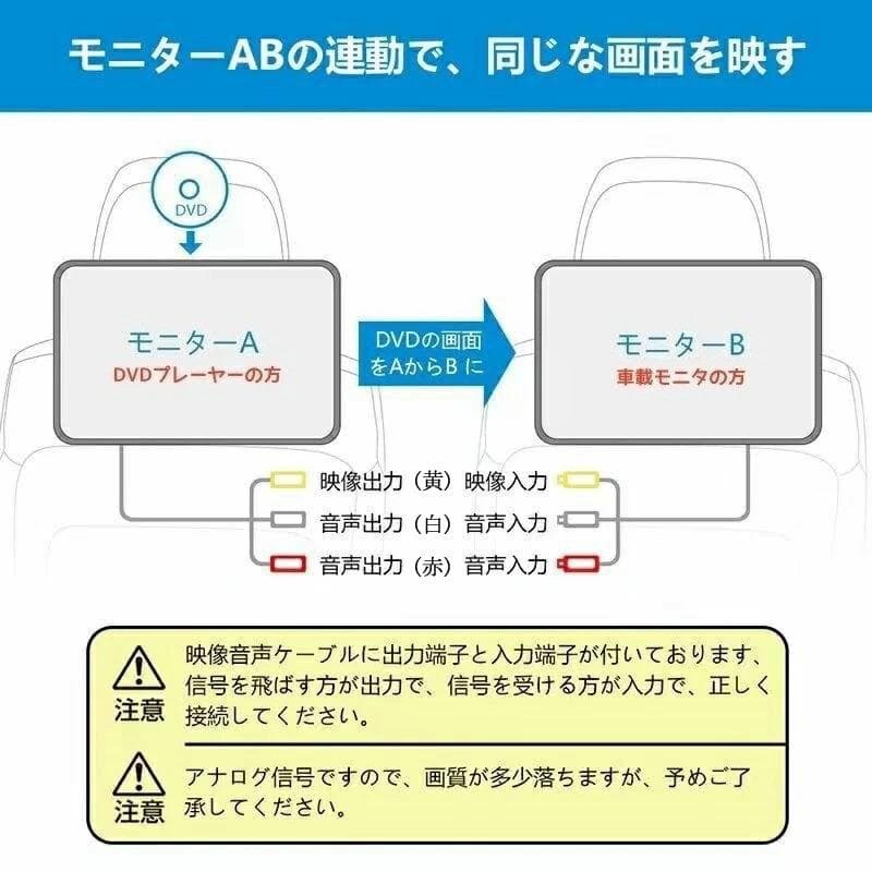 10.1インチ DVDモニター 車載用 後部座席 IPS液晶 高画質 2台セット