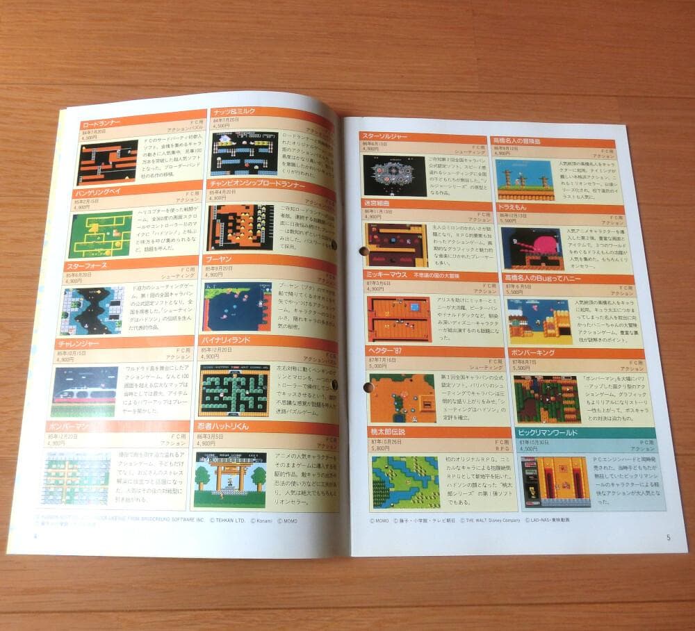 【激レア】『ハドソングラフィティ 1984 ～ 1994』