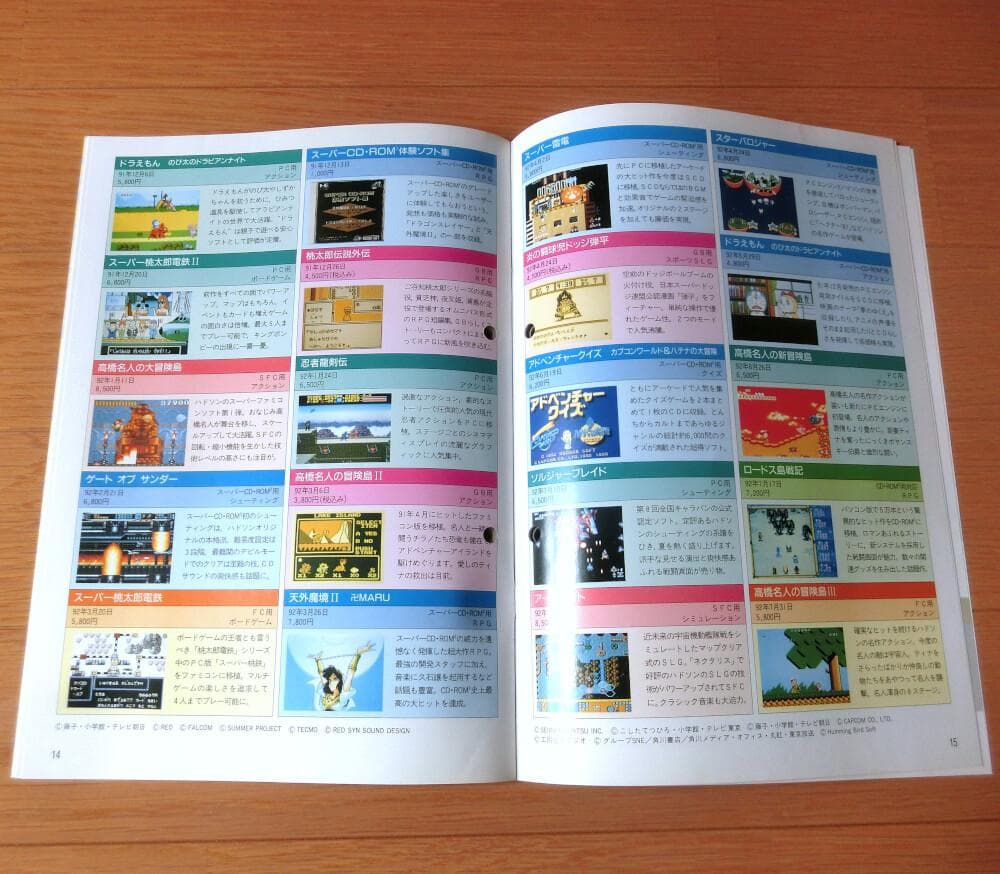 【激レア】『ハドソングラフィティ 1984 ～ 1994』