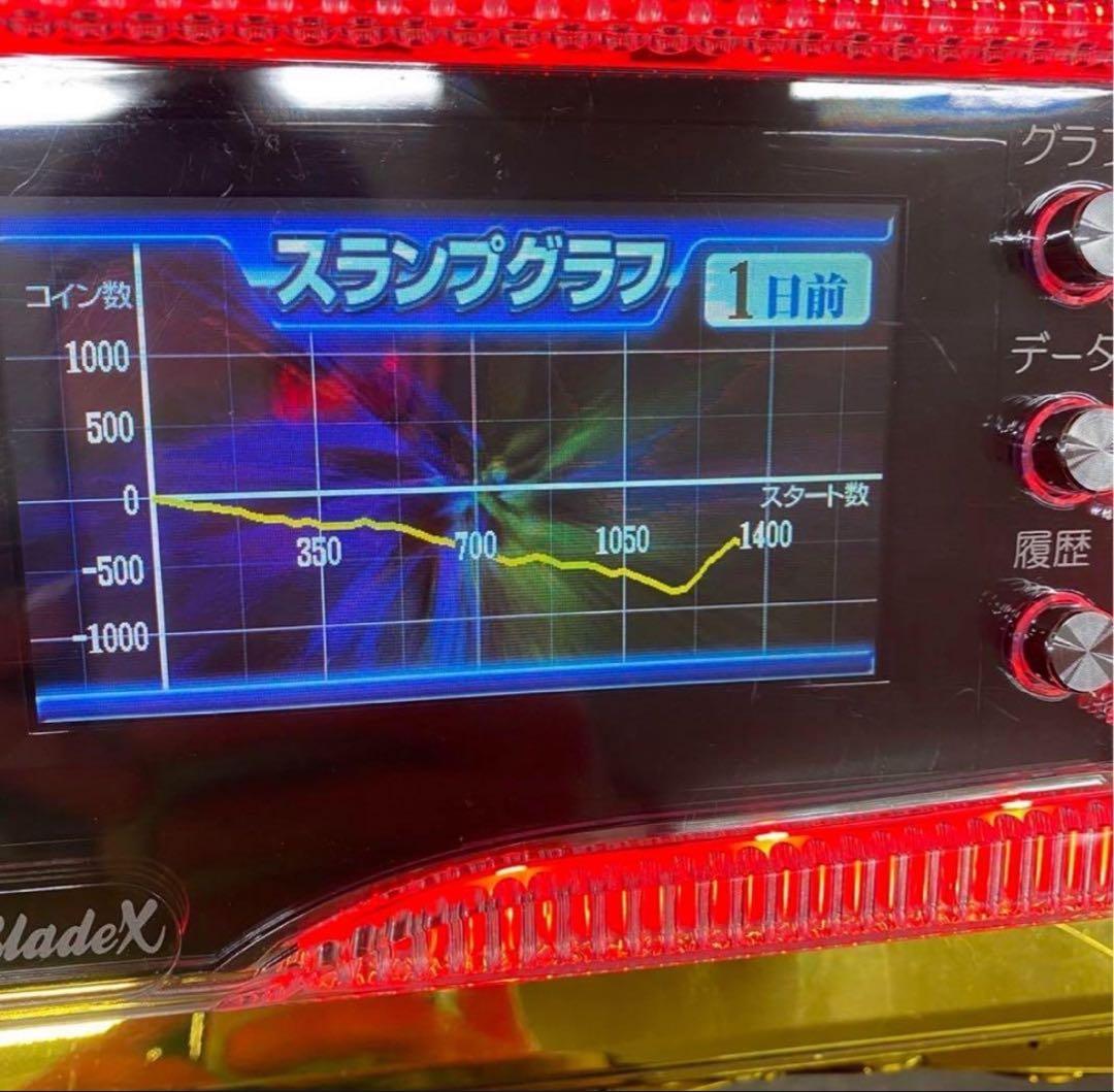 6号機 ハーデス 解き放たれし槍撃ver 実機 家庭用フルセット！