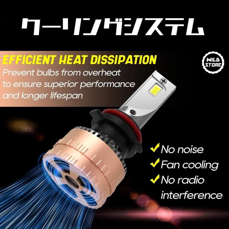 せながとうま　3セット1万円 ◆ LED ヘッドライト H4 爆光CSP