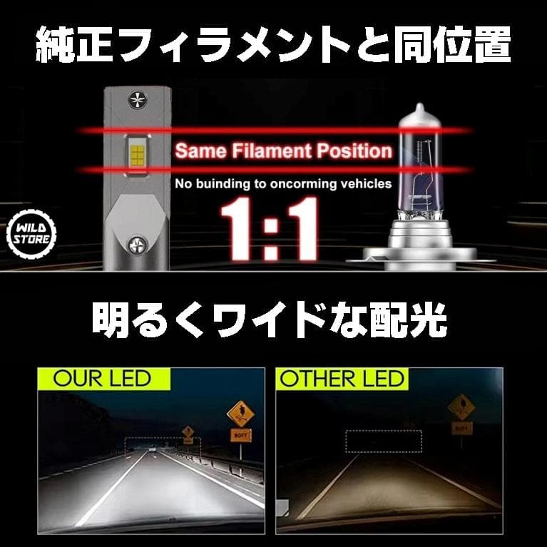 せながとうま　3セット1万円 ◆ LED ヘッドライト H4 爆光CSP