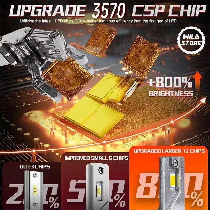 せながとうま　3セット1万円 ◆ LED ヘッドライト H4 爆光CSP