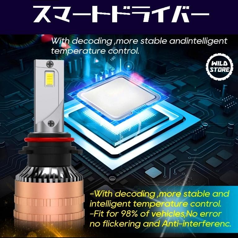 せながとうま　3セット1万円 ◆ LED ヘッドライト H4 爆光CSP