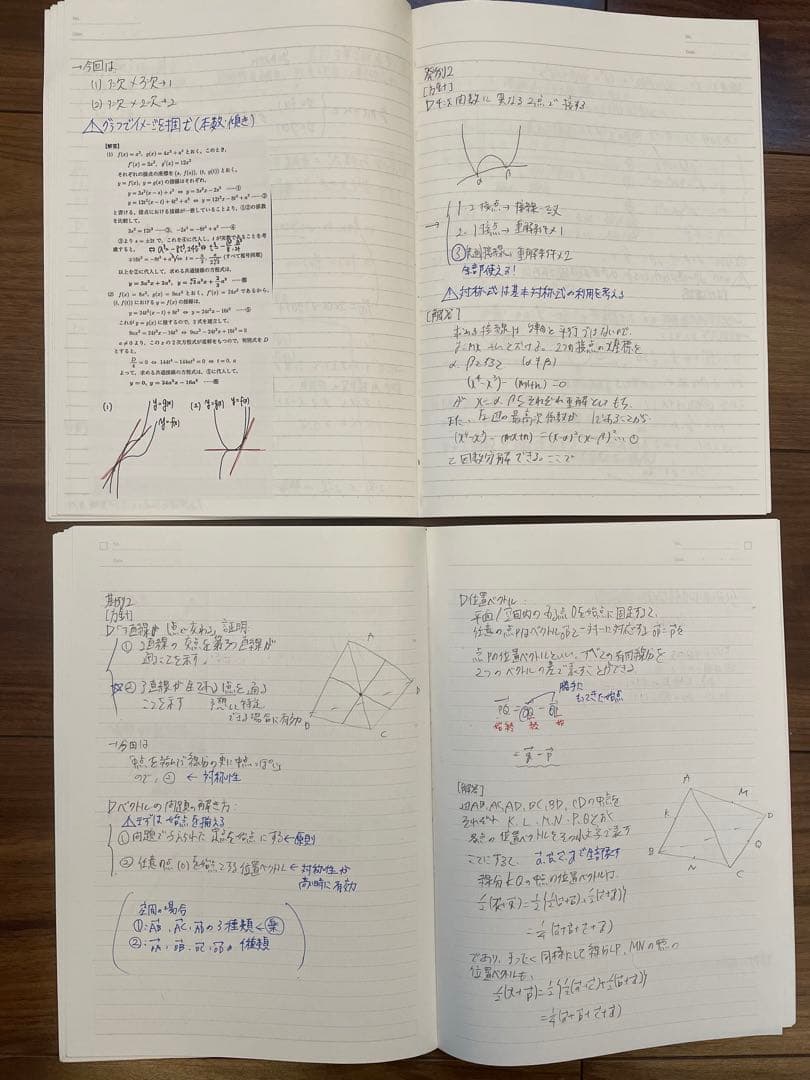鉄緑会　高1 数学（2022年度）