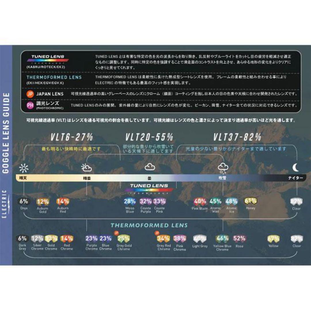 ELECTRIC　エレクトリック　KLEVELAND　クリーブランド