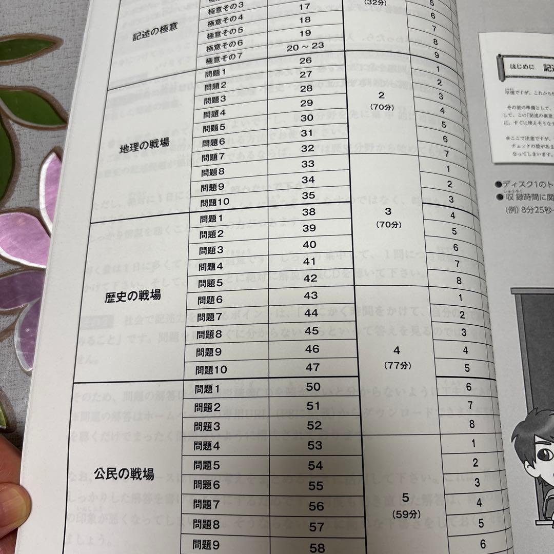 スタディアップ　記述の戦場 中学受験 社会科