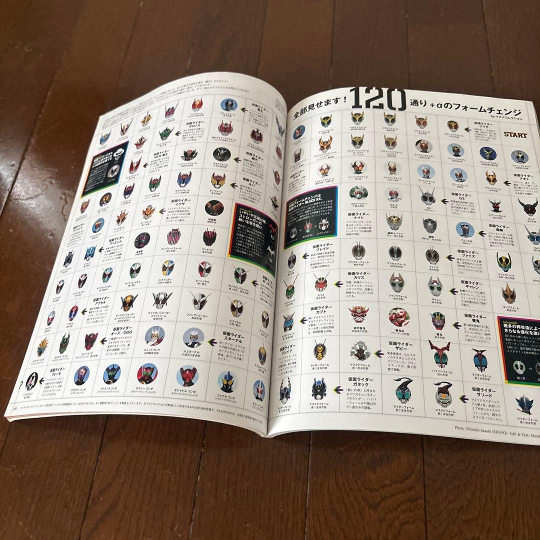 仮面ライダーthe 40thコレクション 1号からフォーゼまで、とにかく全部数…