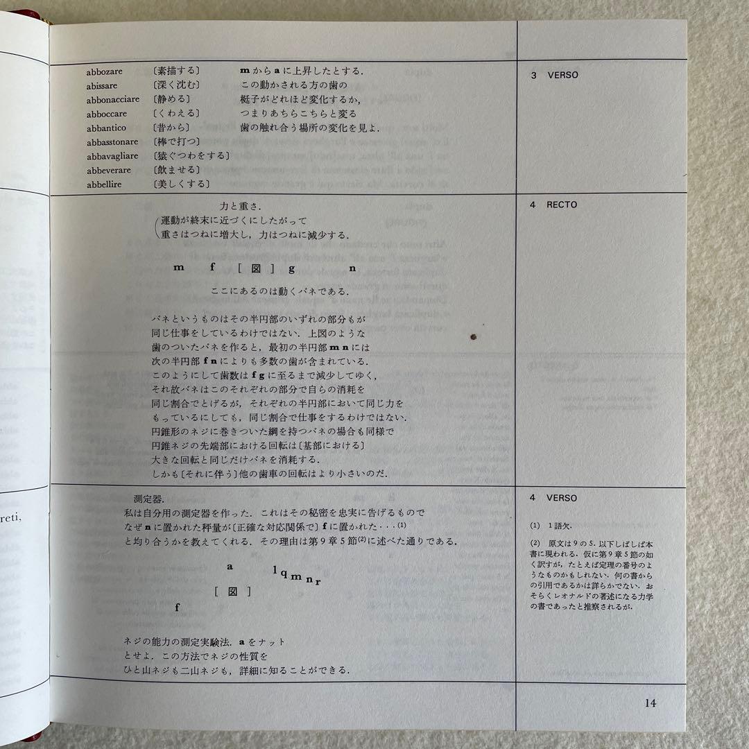 【限定版総革装】レオナルド・ダ・ヴィンチ　マドリッド手稿全５巻＆図書館長鑑定書付