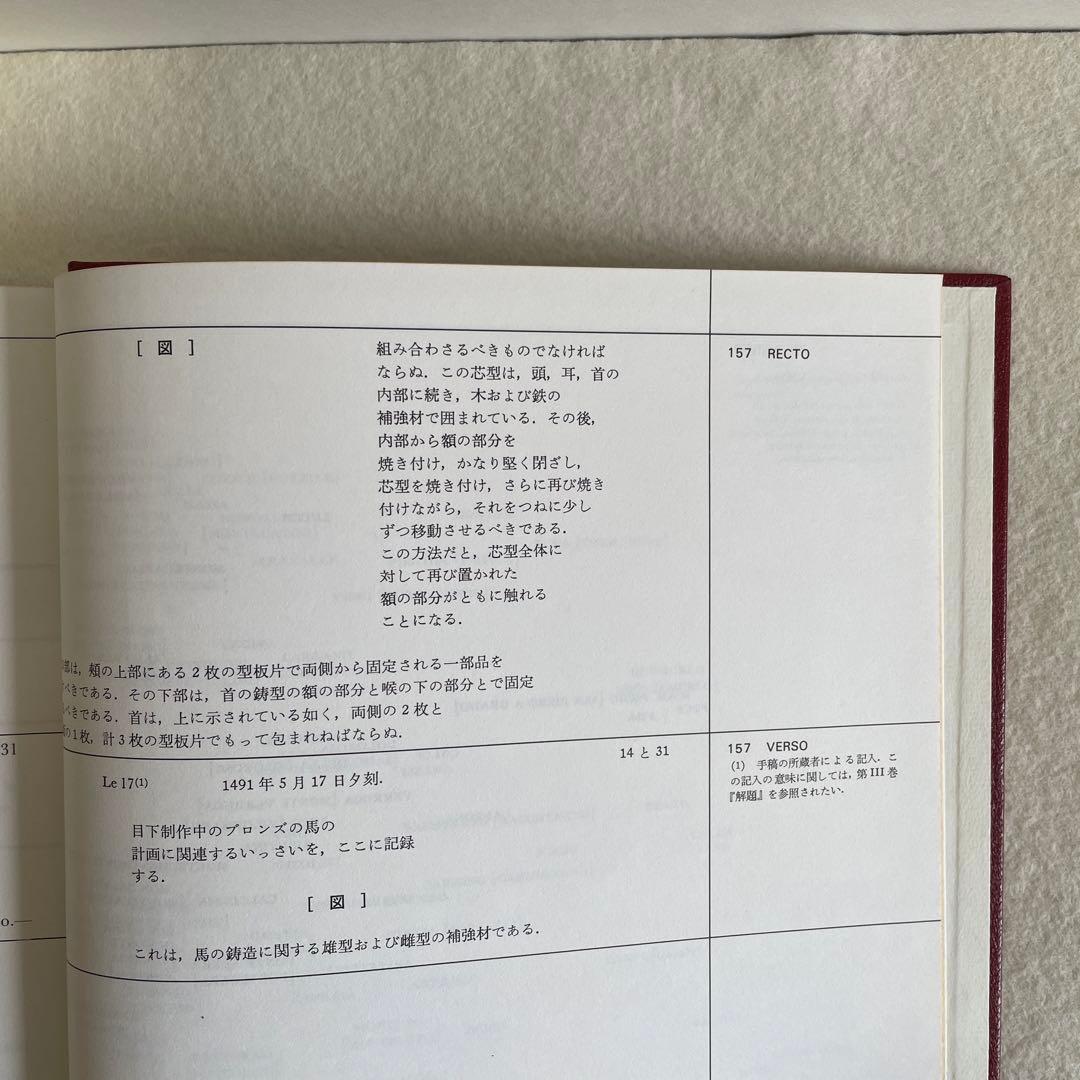 【限定版総革装】レオナルド・ダ・ヴィンチ　マドリッド手稿全５巻＆図書館長鑑定書付