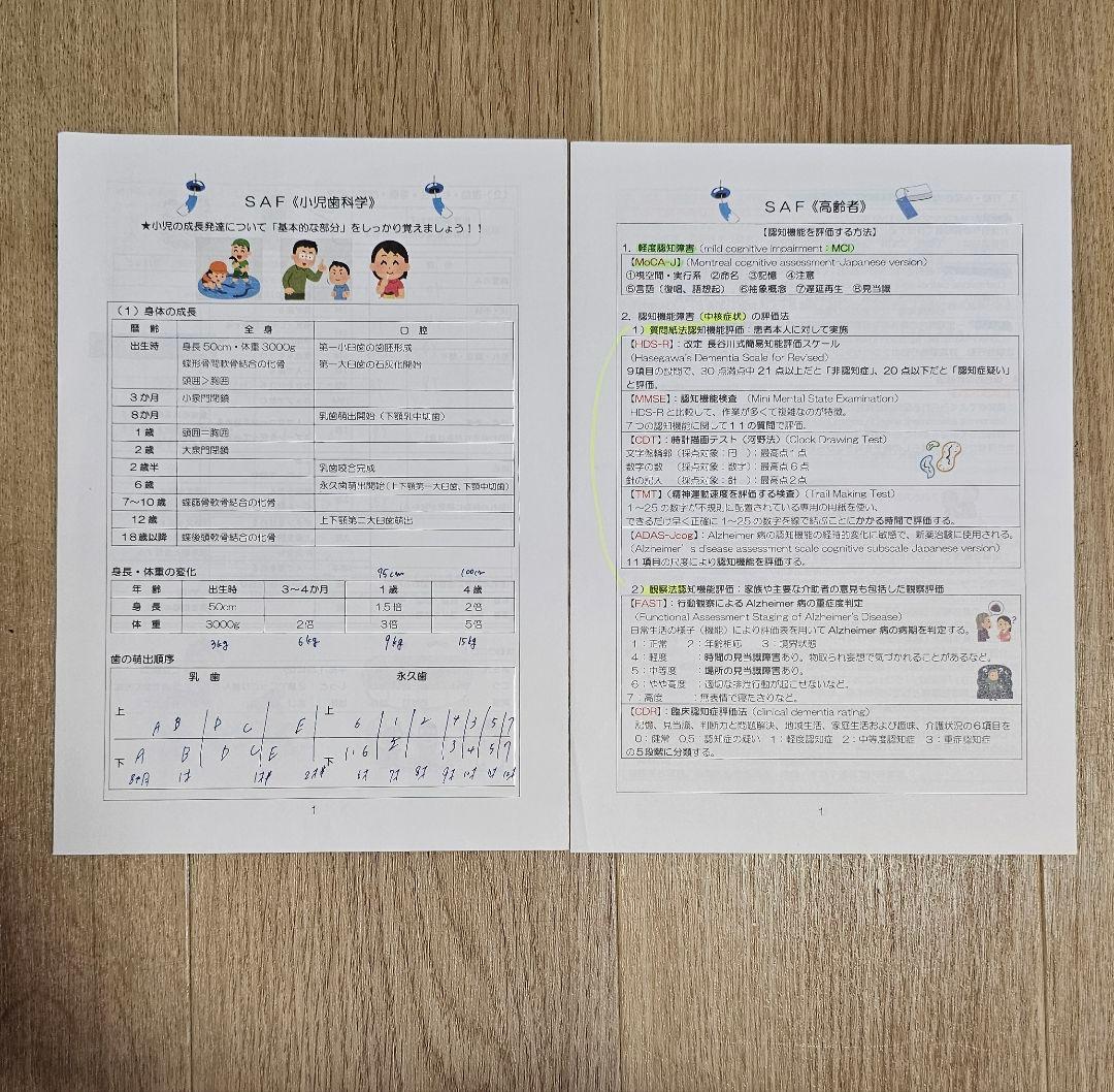 麻布デンタルアカデミー 118回 歯科医師国家試験 プレ国試ゼミ テスト180