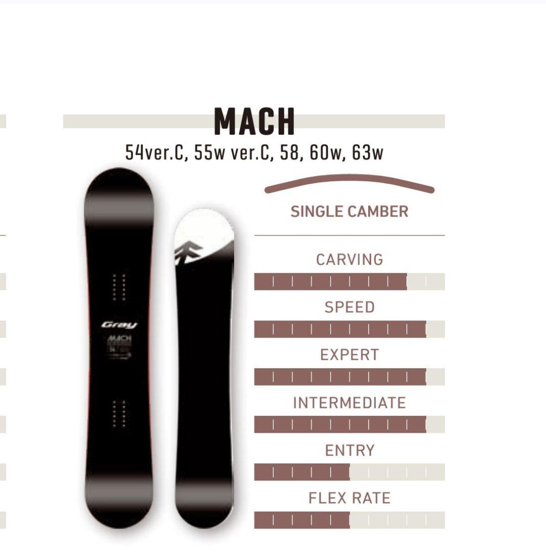 【超美品】Gray MACH 158cm グレイ マッハ スノーボード