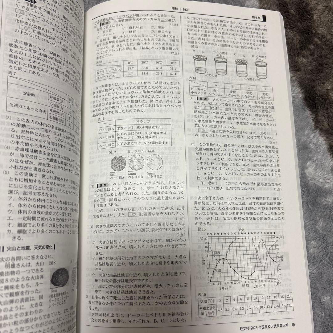 全国高校入試問題正解　2022年