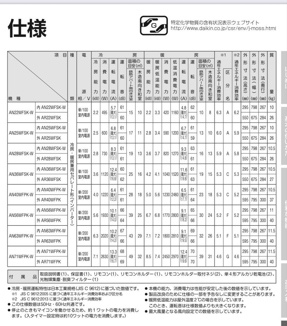 ダイキン　ルームエアコン 200V 14畳用　AN40WFPK-W 2019年製
