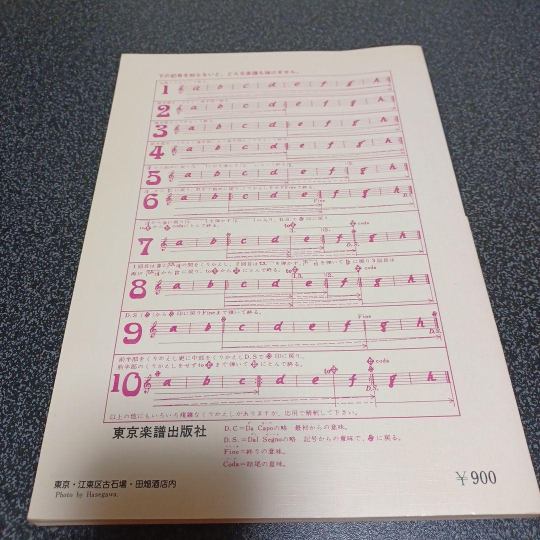 ゴダイゴ　Godiego Best11 バンドスコア　楽譜