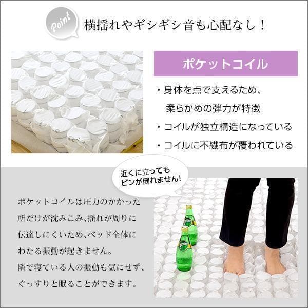 新品 送料込 ポケットコイル クイーンサイズマットレス クイーンベッドに