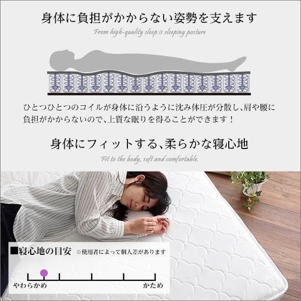 新品 送料込 ポケットコイル クイーンサイズマットレス クイーンベッドに