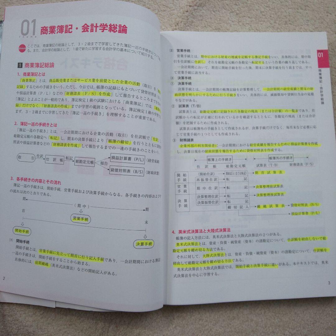お値下げ 合格テキスト&合格トレーニング/日商簿記1級・工業簿記1級/過去問題集