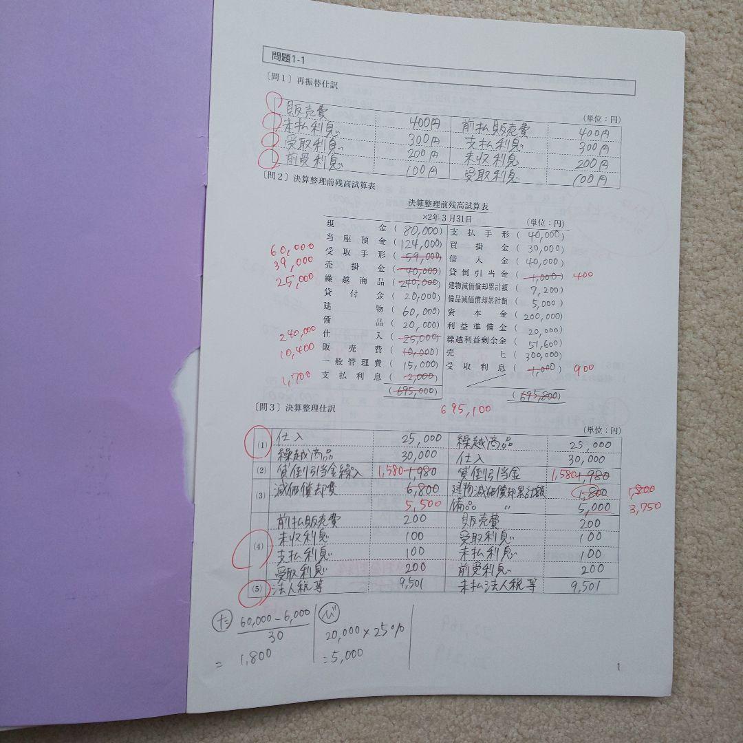 お値下げ 合格テキスト&合格トレーニング/日商簿記1級・工業簿記1級/過去問題集