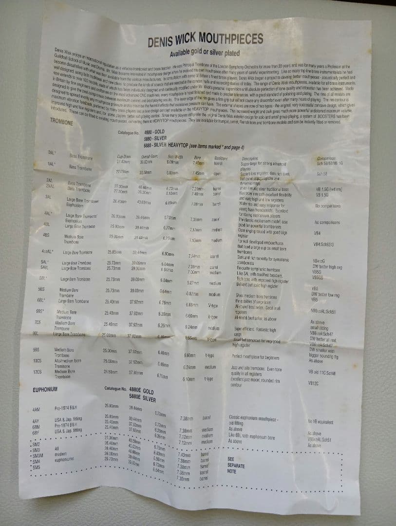 デニスウィックSM3 ユーフォニアム トロンボーン用 マウスピース（太管）