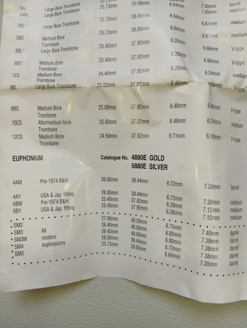 デニスウィックSM3 ユーフォニアム トロンボーン用 マウスピース（太管）