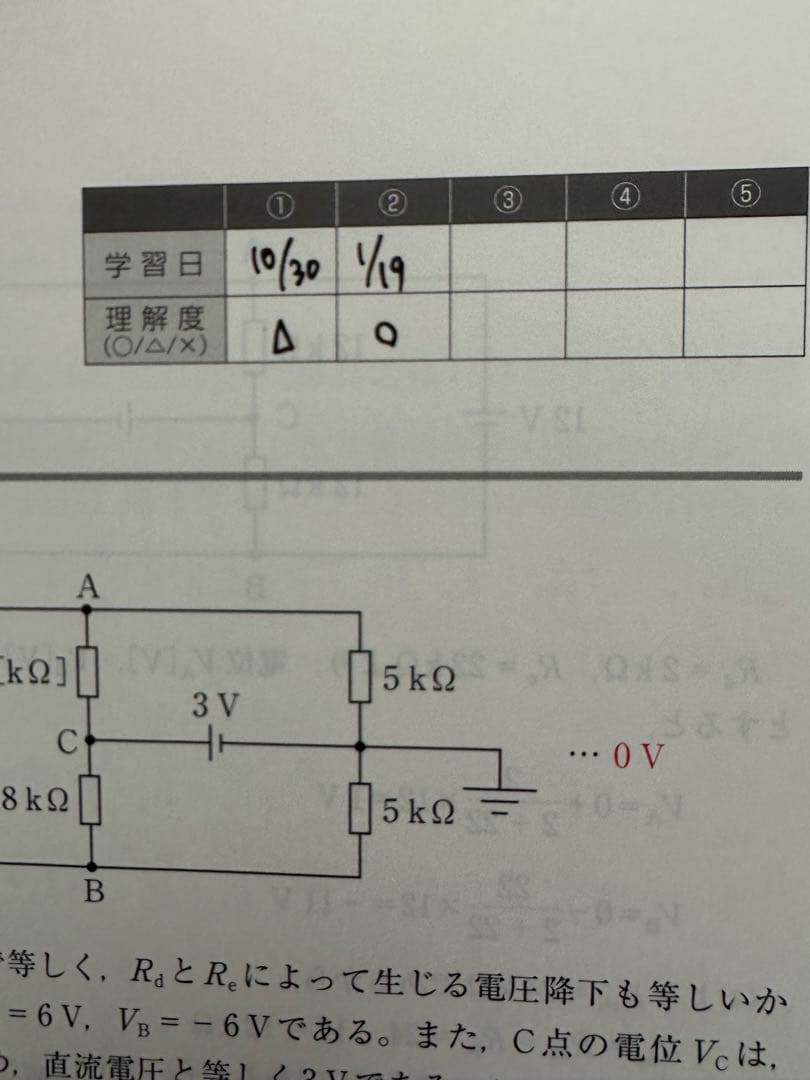 電験三種 理論・電力・機械・法規 問題集 4冊セット