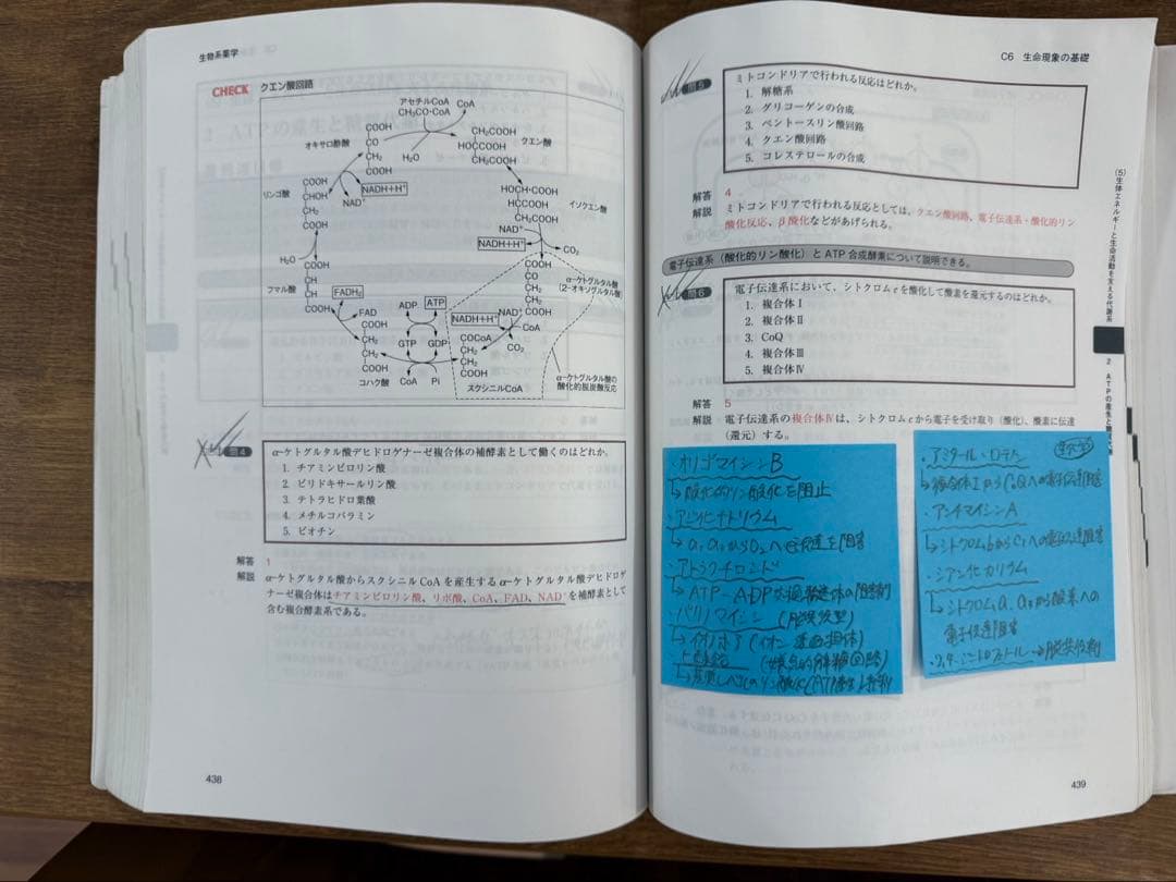 【大特価】コアカリ重点ポイント集　コアカリマスター コアカリCBT対応版 第8版