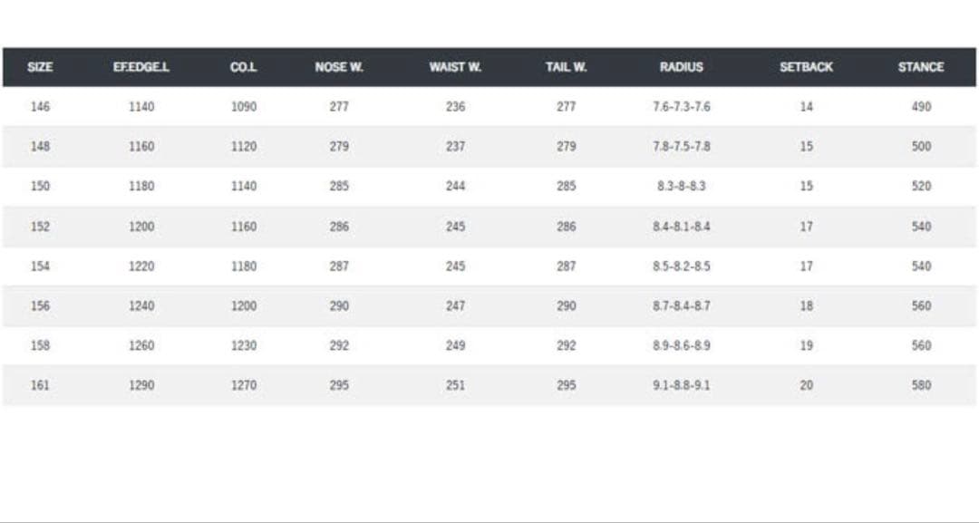 新品未使用　24-25 オガサカ　CT-IZ 161 ワックス済み