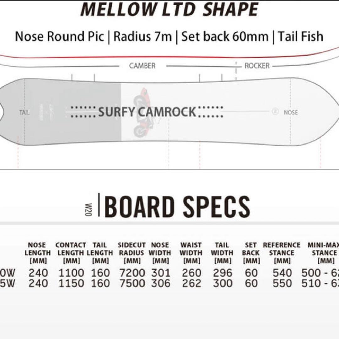 もとや　NIDECKER SOLO MISSION MELLOW