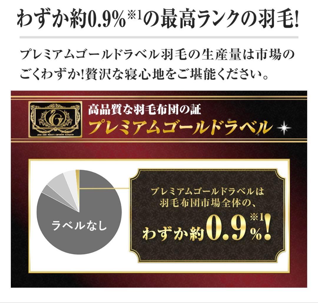 ホワイトマザーグースダウン93% 掛け布団 モリリン
