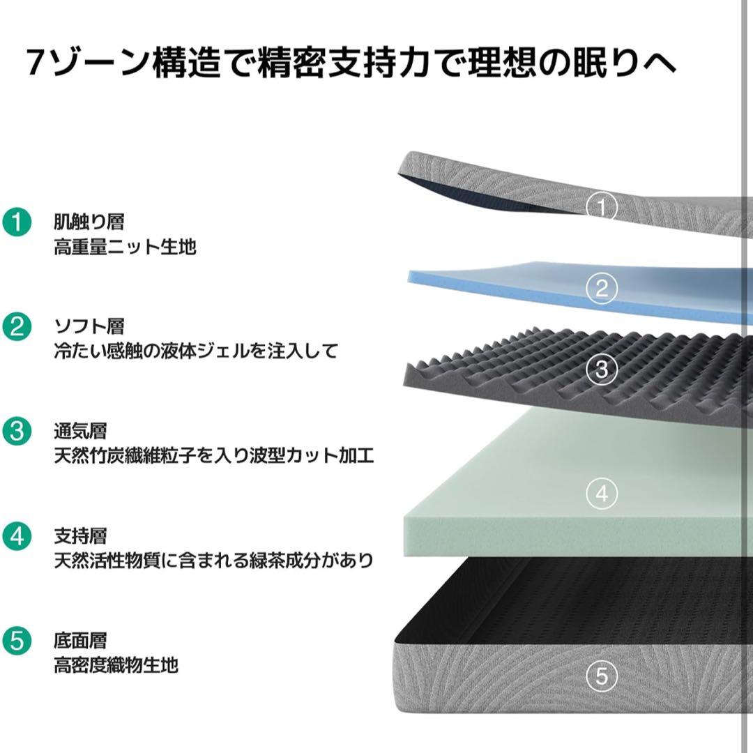 マットレス ダブル やや硬め 厚さ16cm 緑茶成分 3層構造 体圧分散