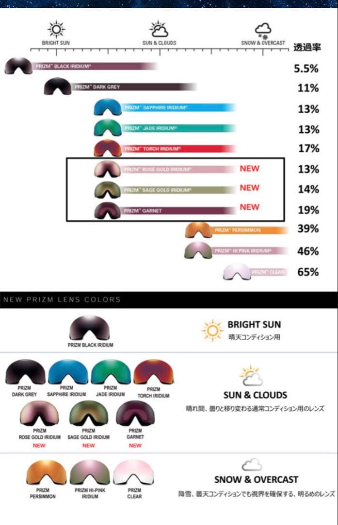 OAKLEY FLIGHTDECK XL用交換レンズプリズムハイピンクイリジウム