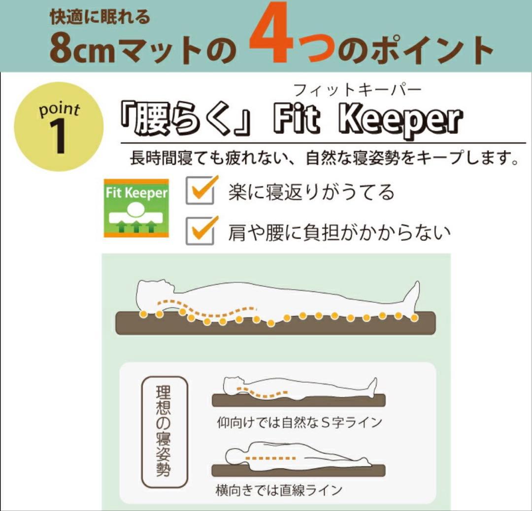 【Bears Rock】 車中泊マット ８cm×２