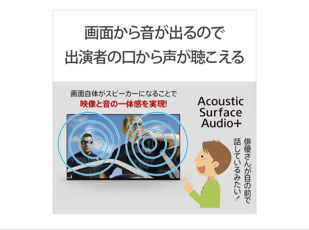 【送料無料】SONY 2022年製 55型 BRAVIA XRJ-55A95K