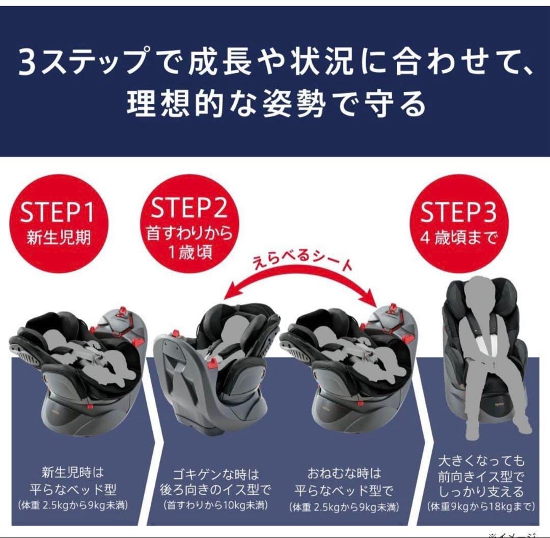 最終価格＊アップリカ ベビー＆チャイルドシート ディアターンプラス