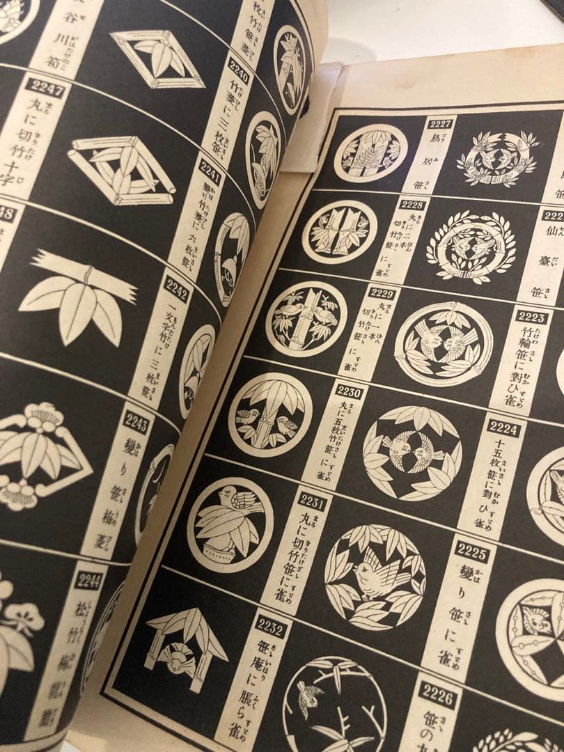 紋典（著者：市田弥三郎著）昭和7年　初版