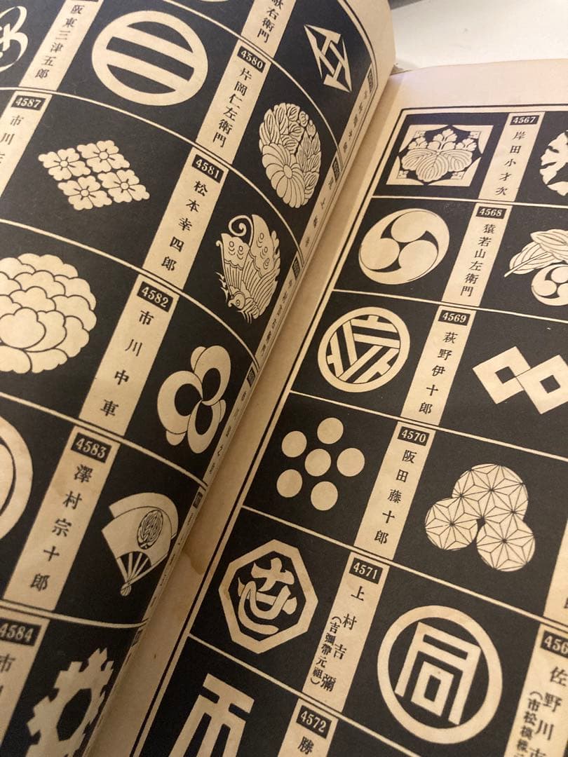 紋典（著者：市田弥三郎著）昭和7年　初版