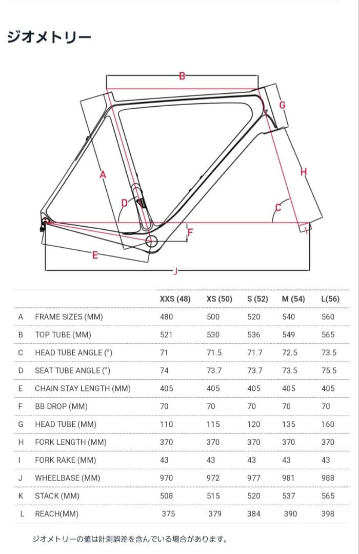 FOCUS　IZALCO MAX　FREE STYLE　R8000