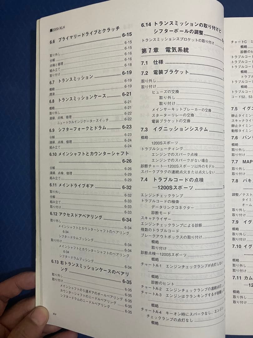 ハーレー　2000年　スポーツスター　 サービスマニュアル 日本語版　貴重