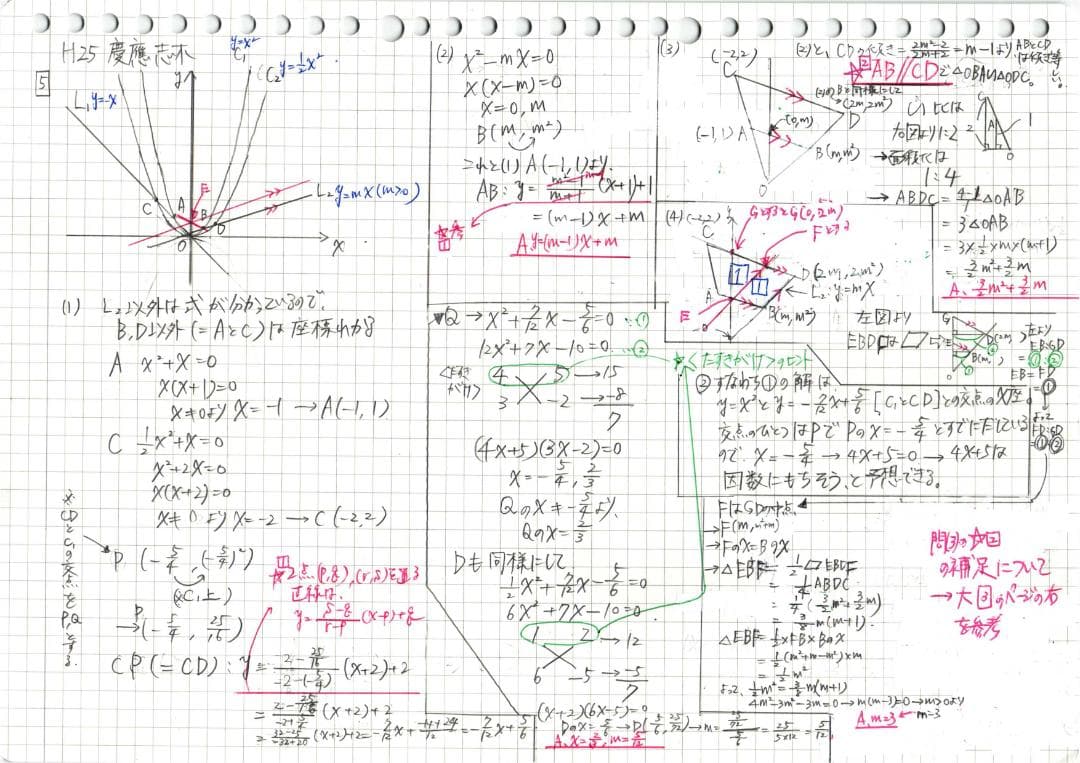 今だけ3割引 塾講師オリジナル数学解説 慶應志木 高校入試 過去問2013-24