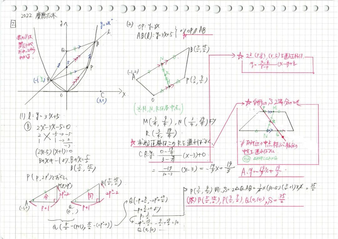今だけ3割引 塾講師オリジナル数学解説 慶應志木 高校入試 過去問2013-24