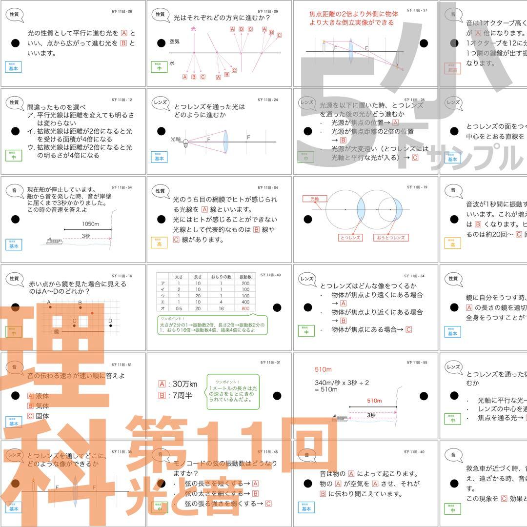 中学受験 暗記カード【5年下 社会・理科11-14回】 予習シリーズ 組テ対策